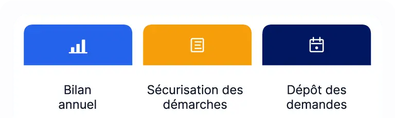 securisation demarches